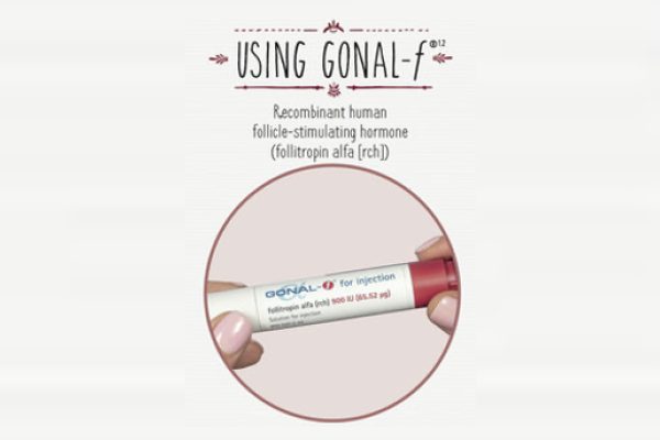gonal-f-pen-doses-of-300-450-and-900-how-is-it-applied